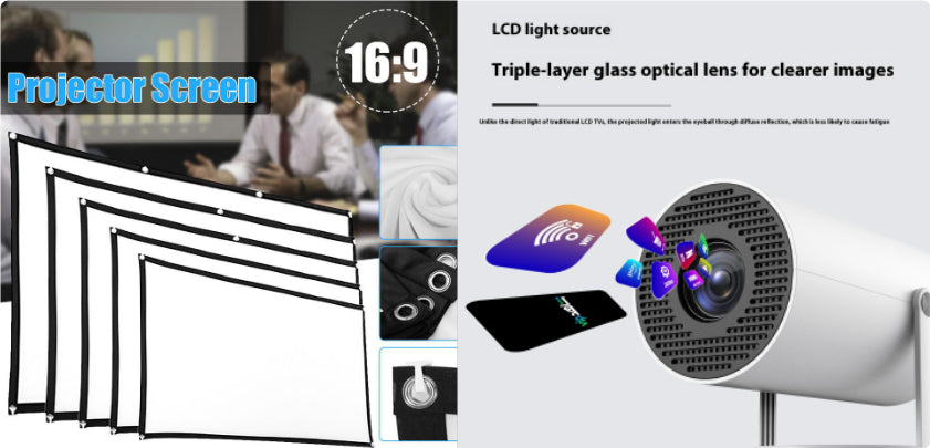 Video Projector For Home 180 Degree Projection