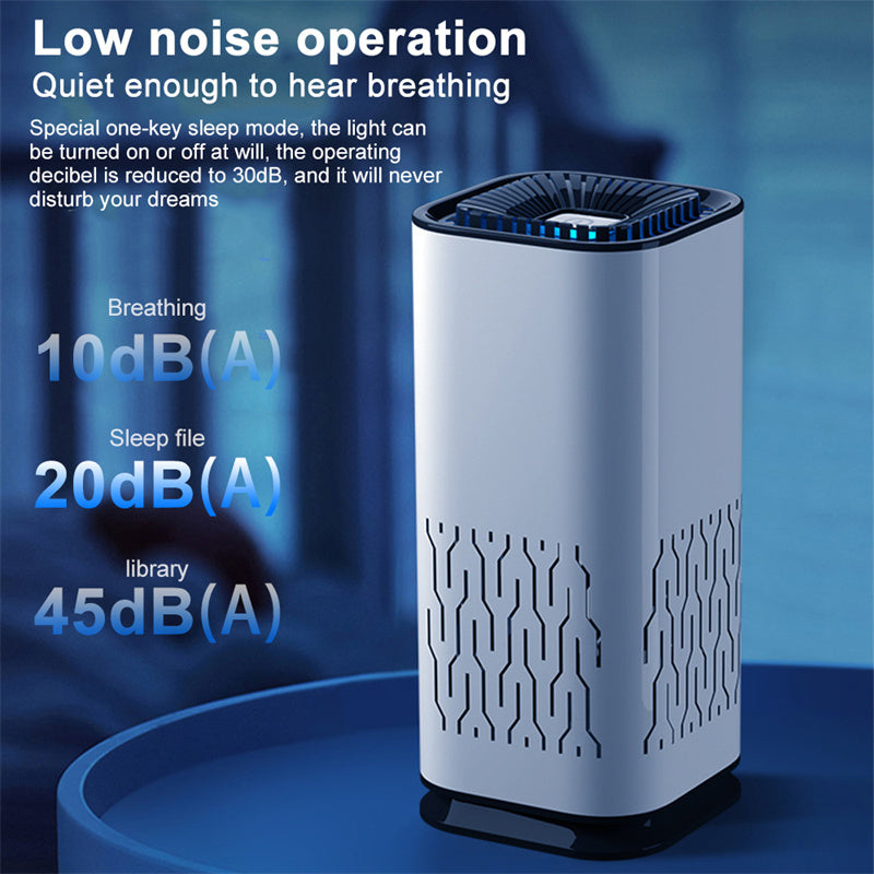 Mini Air Purifier Portable Negative Ion Generator